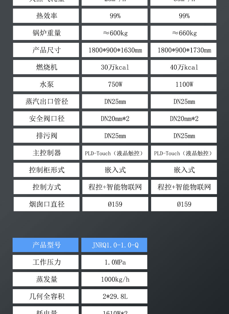 29L燃气整合详情页_11