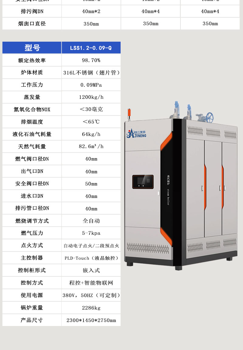 0.05-3吨燃油气汽水两用炉详情页_08